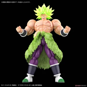 FIGURE-RISE STANDARD SUPER SAIYAN BROLY FULL POWER 17