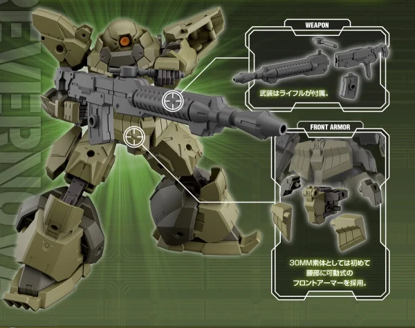30MM 1/144 BEXM-28 REVER NOVA (GREEN) 7